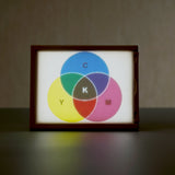PLA CMYK リトファン セット